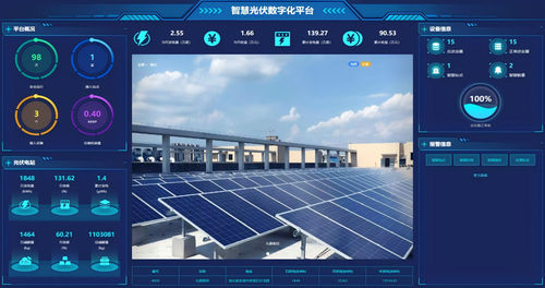 Latest company news about Hoạt động và bảo trì (O&M)
